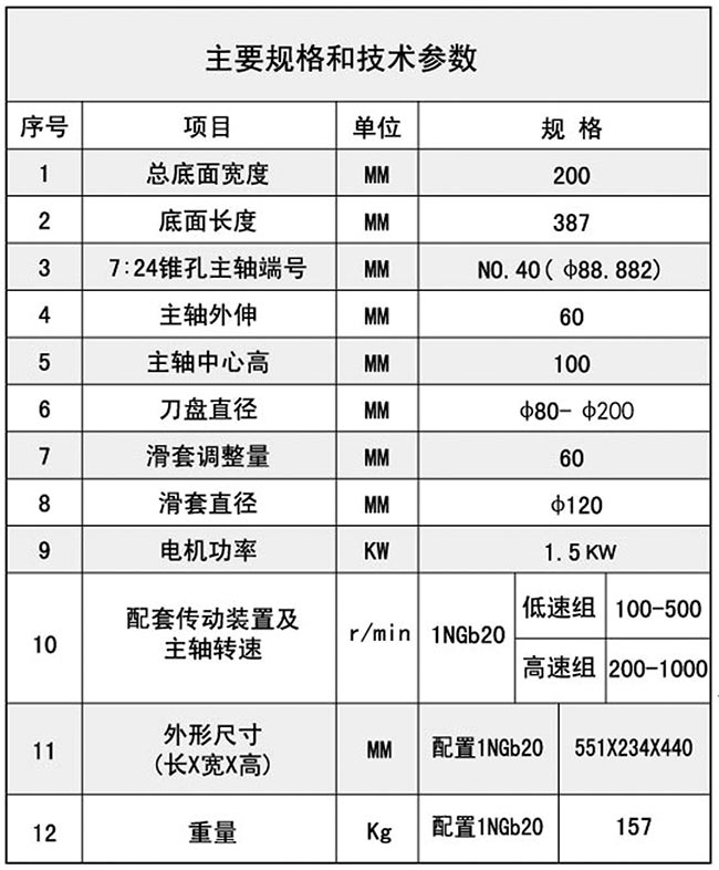 1TX20P同步帶香蕉视频入口技術參數